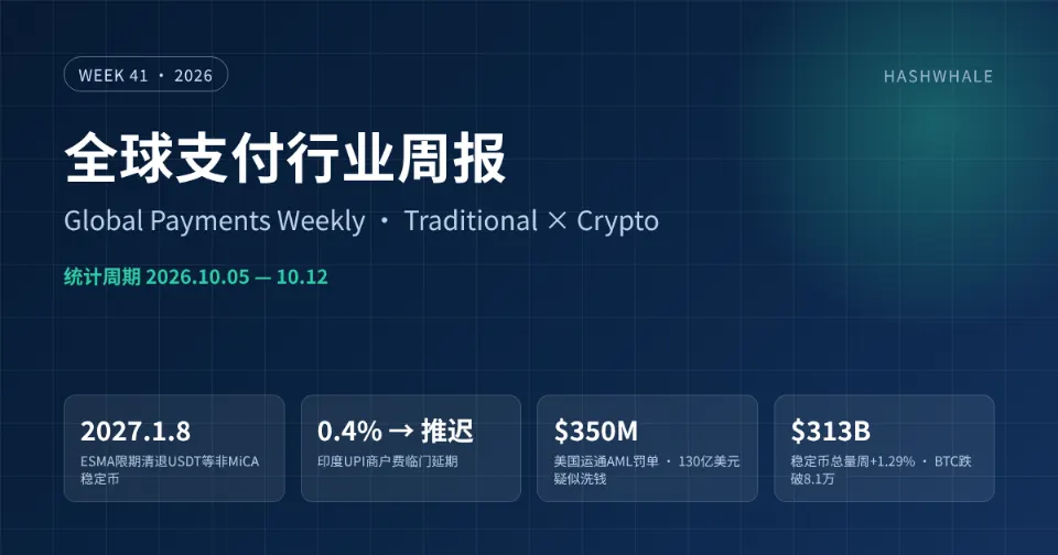 全球支付周报 2026W41